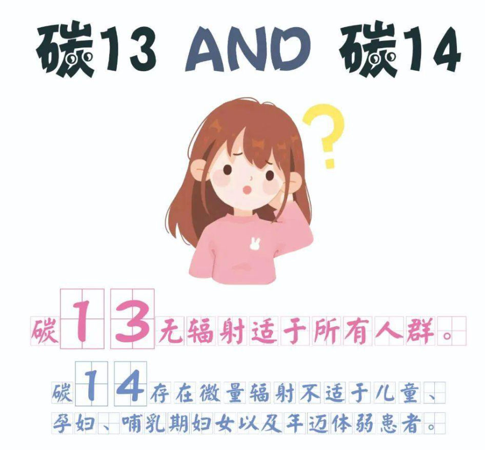 幽门螺旋杆检测，菌碳13和碳14有什么区别？