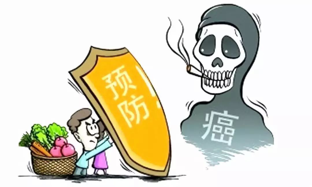 常规健康体检能筛查出癌症吗?癌症预防体检科普