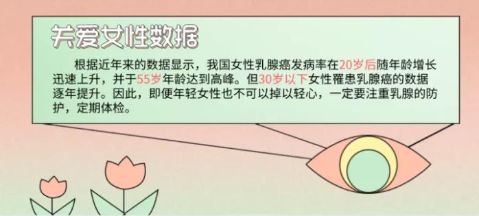 每个女性都要会看懂的乳腺超声报告.jpg