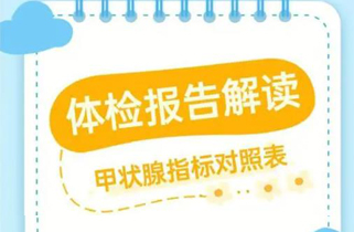 体检报告解读，甲状腺指标对照表，建议人手一份