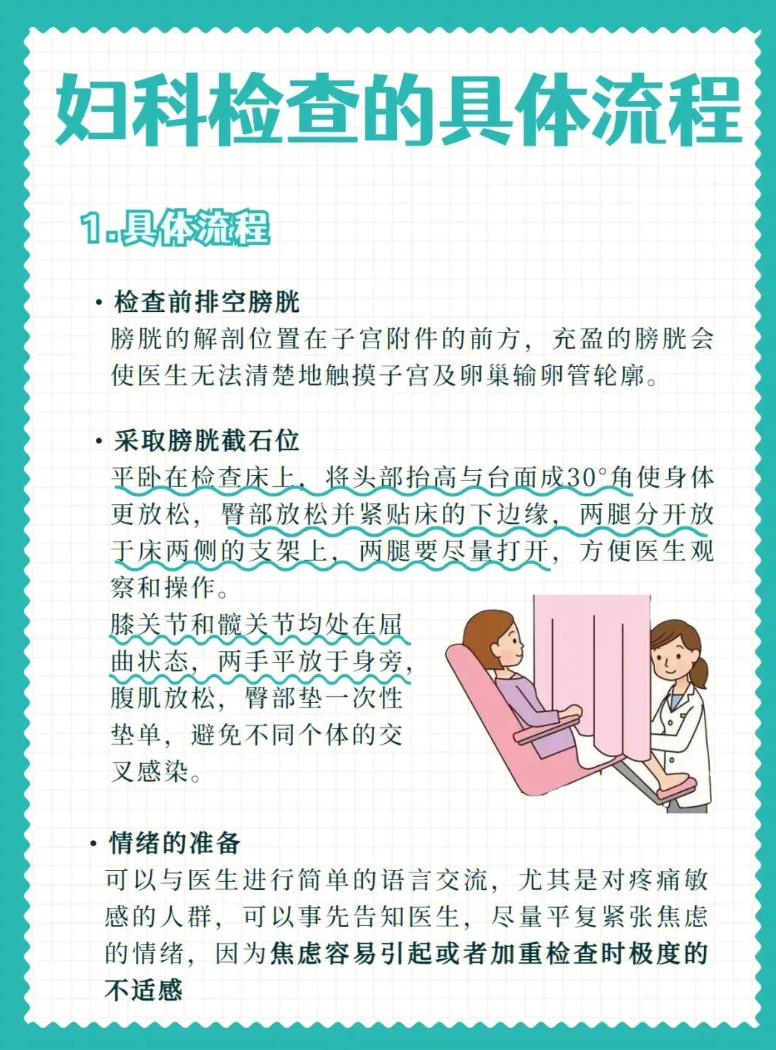 害羞也要学会妇科检查的正确姿势 女生收藏