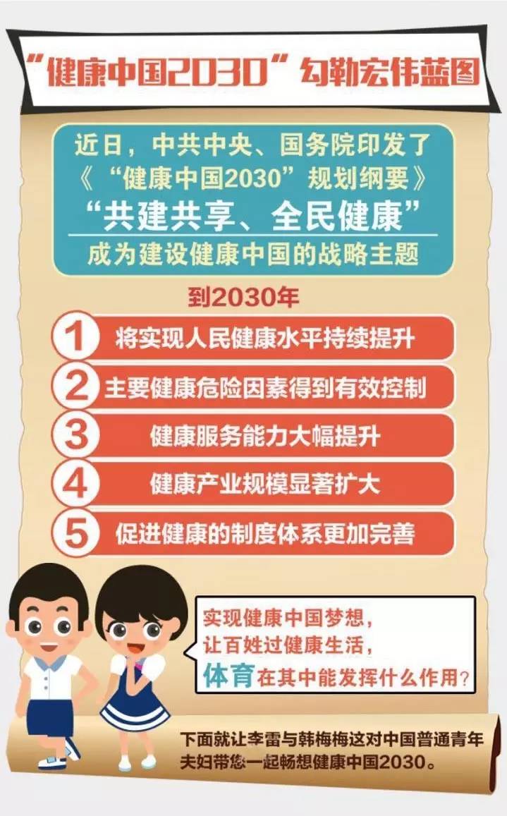 十四张图清晰看懂健康中国2030规划纲要4.jpeg