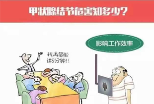 体检日记 一组图解释 甲状腺小结节的危害！