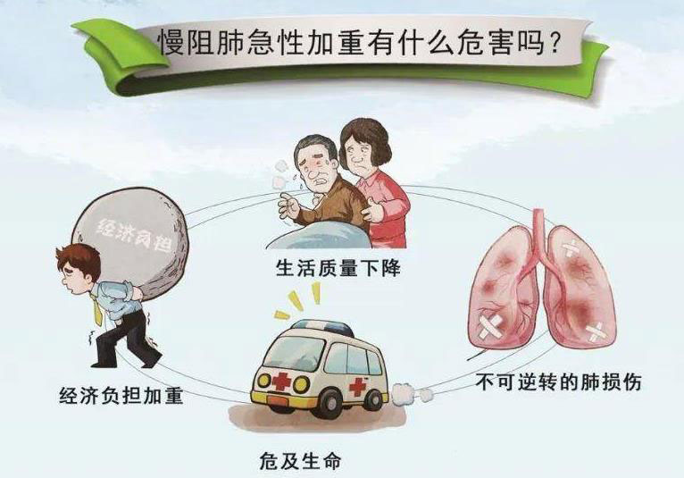 超详尽体检攻略：教你怎么挑选适合自己的体检项