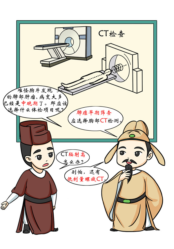 漫画 年年体检正常，突然肺癌晚期