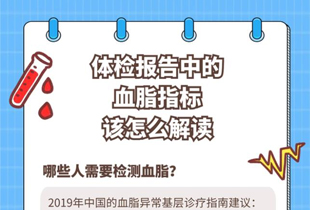 体检报告中的血脂指标该怎么解读？图解报告