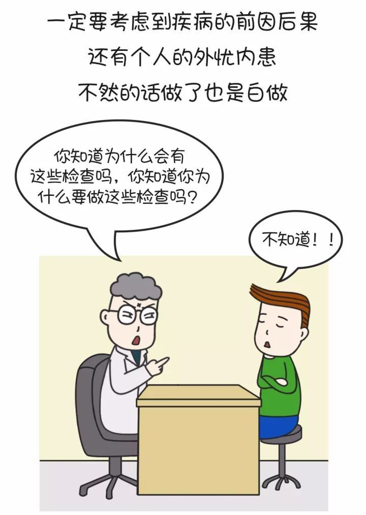 如何科学体检之体检项目知多少4.jpg