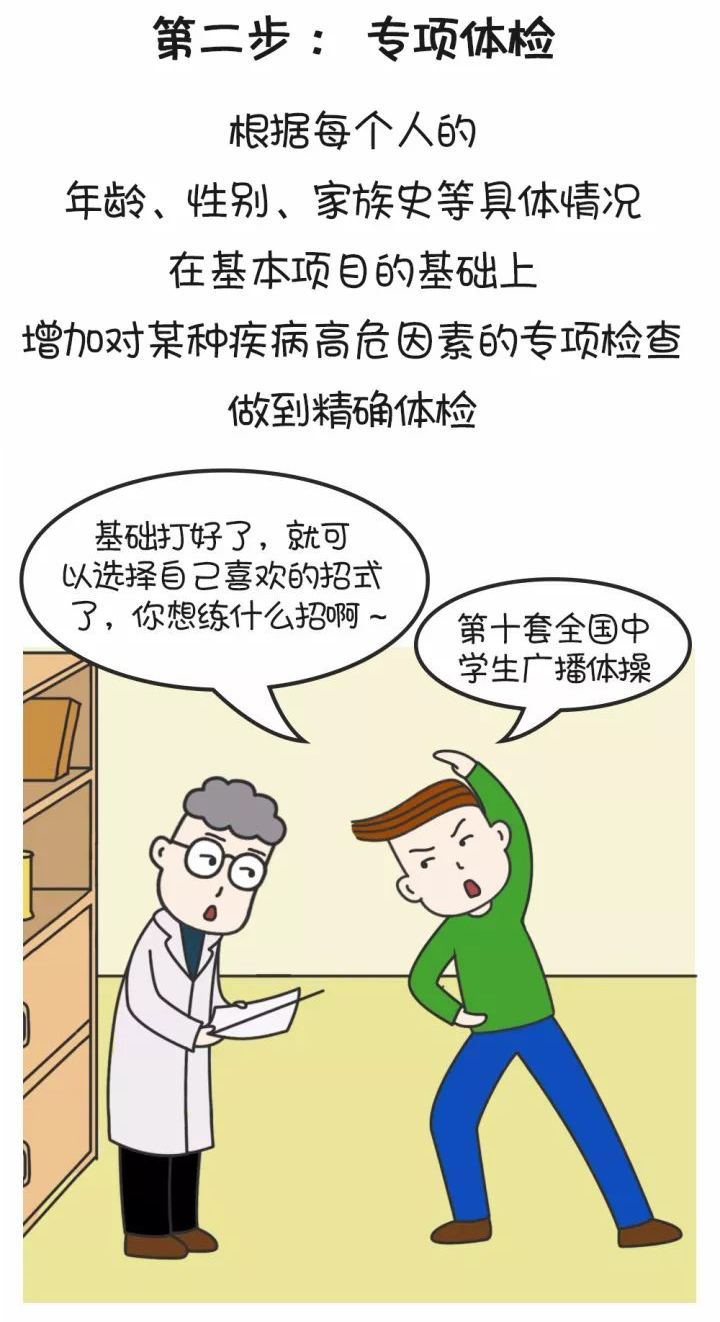 如何科学体检之体检项目知多少9.jpg