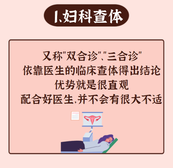 妇科体检项目就这些.jpg