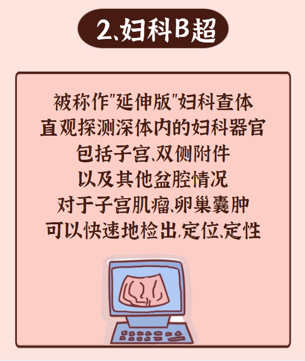 妇科体检项目就这些2.jpg