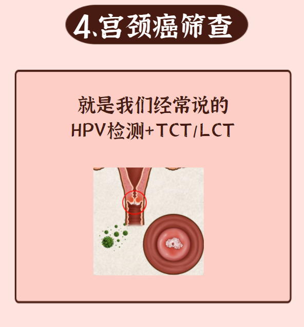 妇科体检项目就这些4.jpg