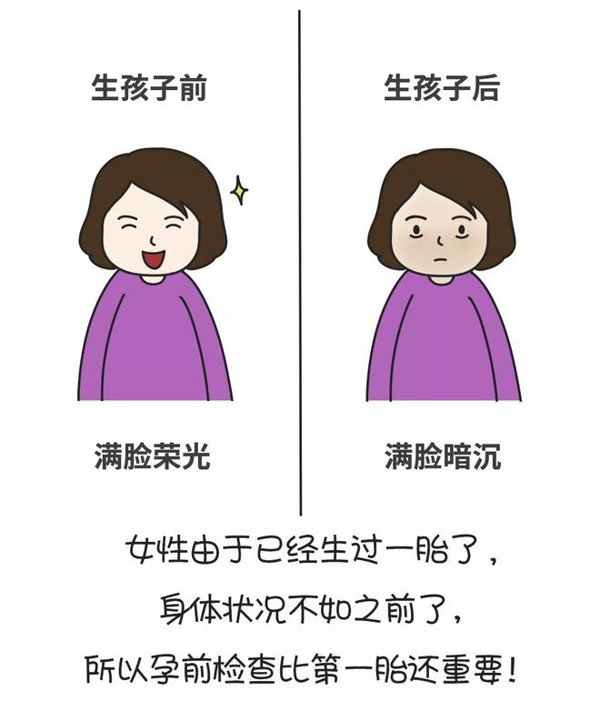 想生二胎的妈妈们，孕前这些检查必须做3.jpg