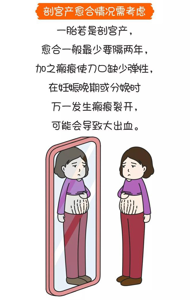 想生二胎的妈妈们，孕前这些检查必须做6.jpg