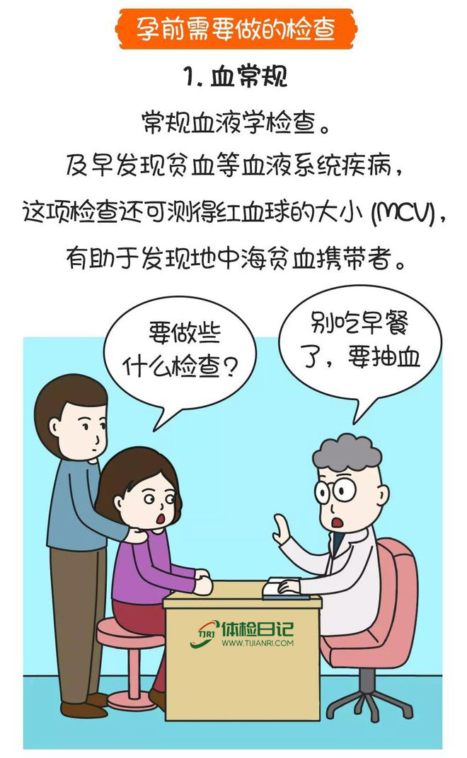 想生二胎的妈妈们，孕前这些检查必须做7.jpg