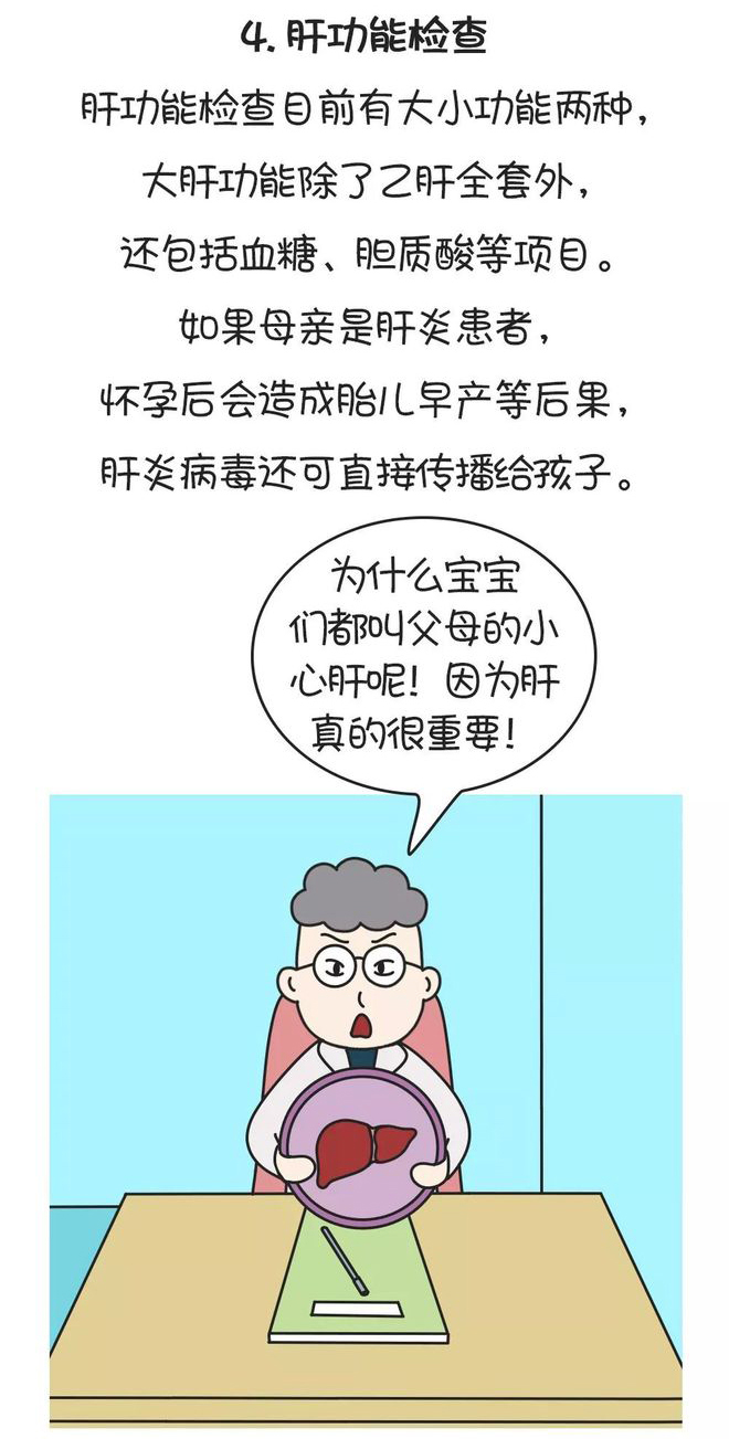 想生二胎的妈妈们，孕前这些检查必须做10.jpg