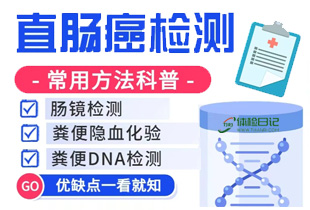 一组图科普直肠癌检测常用方法及优缺点一看就懂！