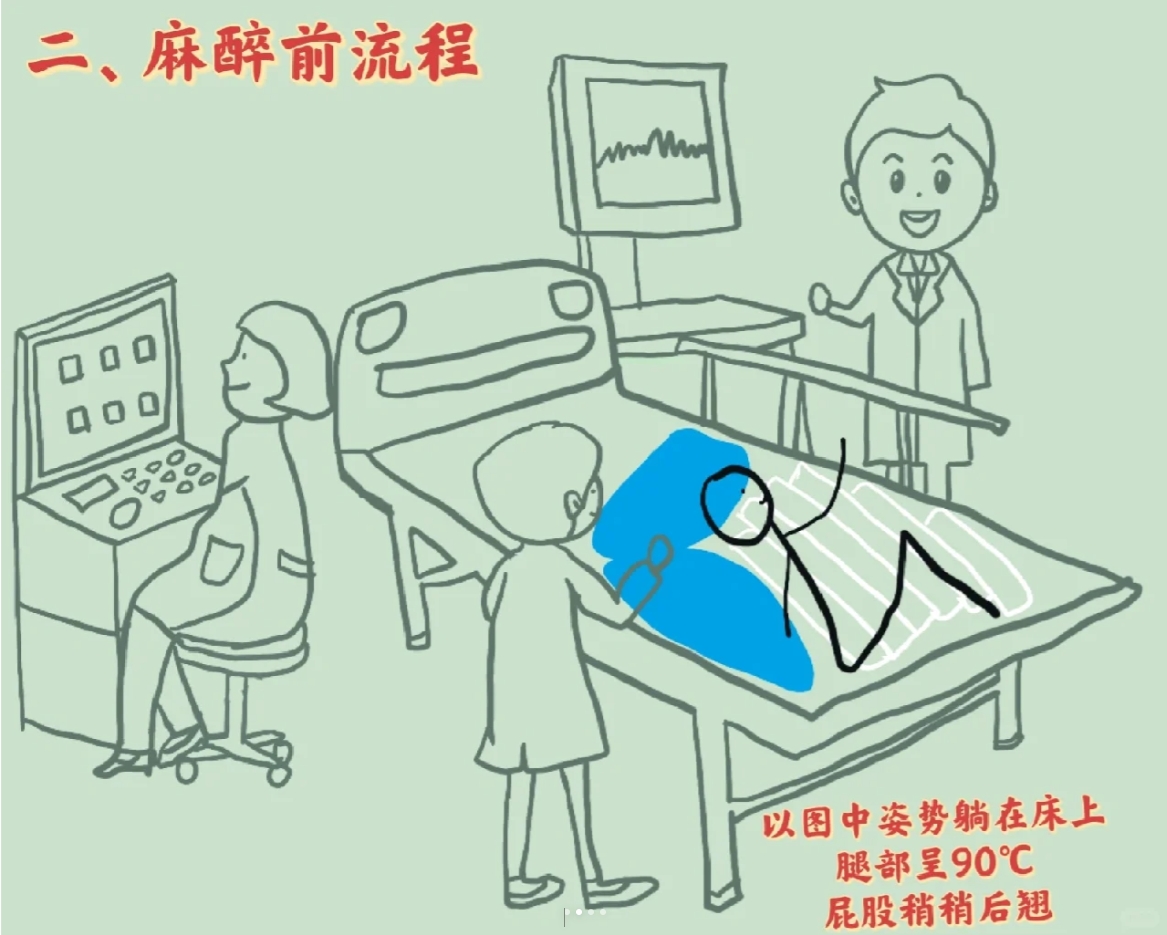 一个灵魂画手的肠镜检查全流程记录2.jpg